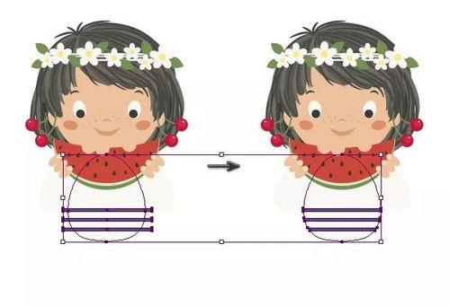 吃瓜姐妹的教程,轻松掌握瓜界秘籍